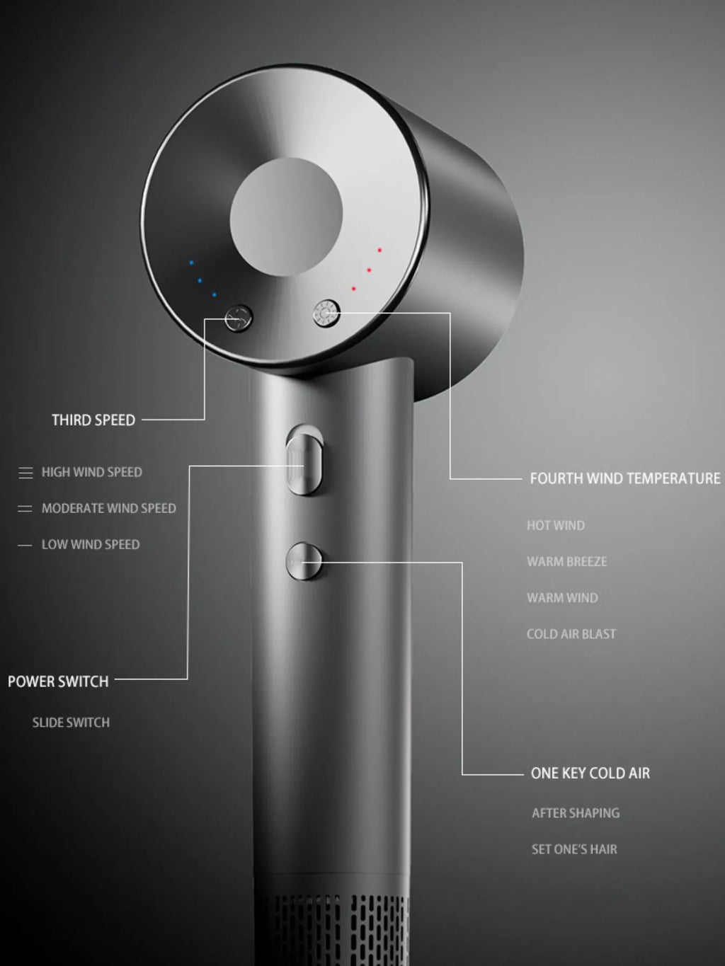intelligent temperature control high-speed hair dryer - detail shot