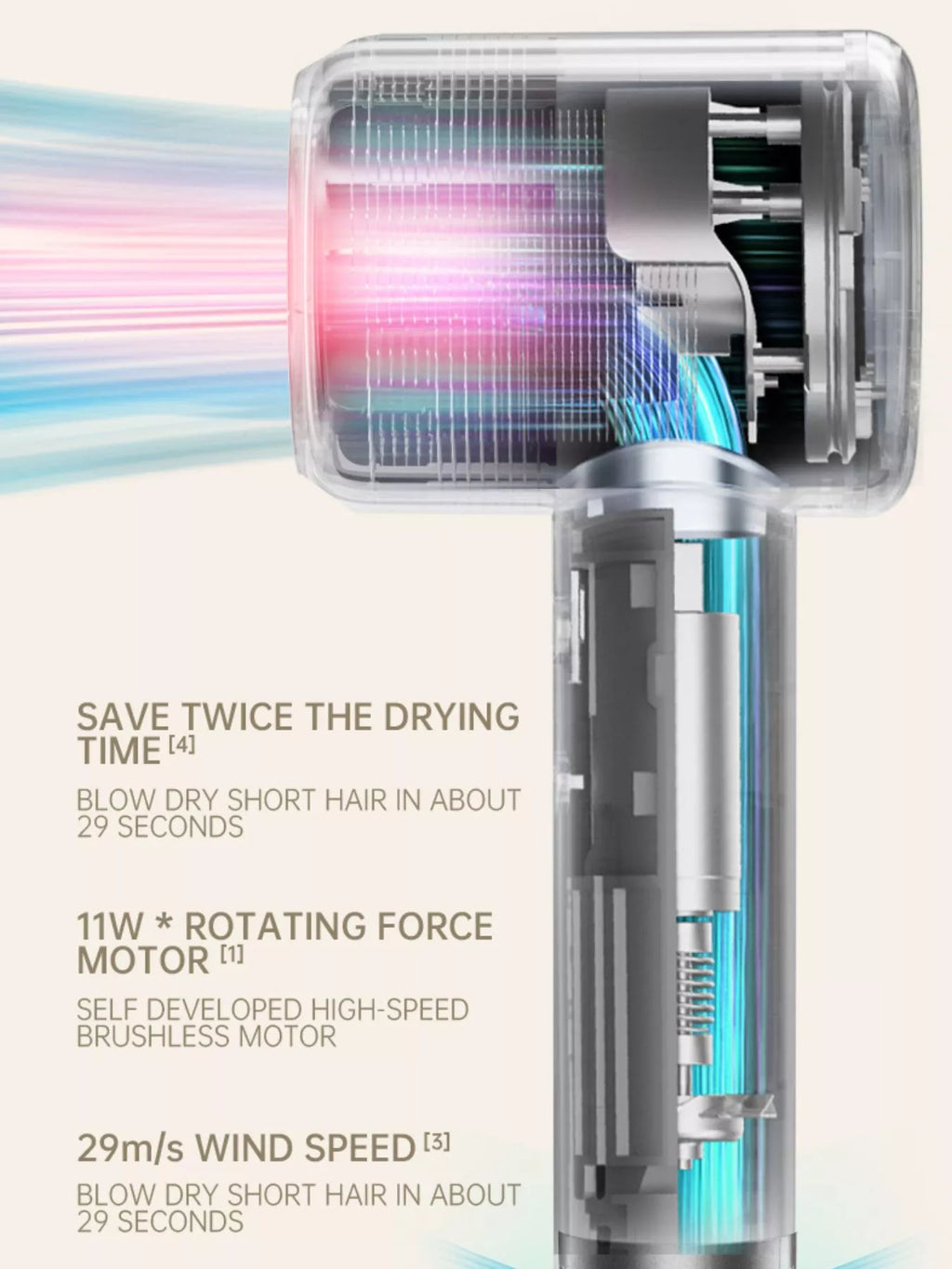lightweight high-speed hair dryer - extra view